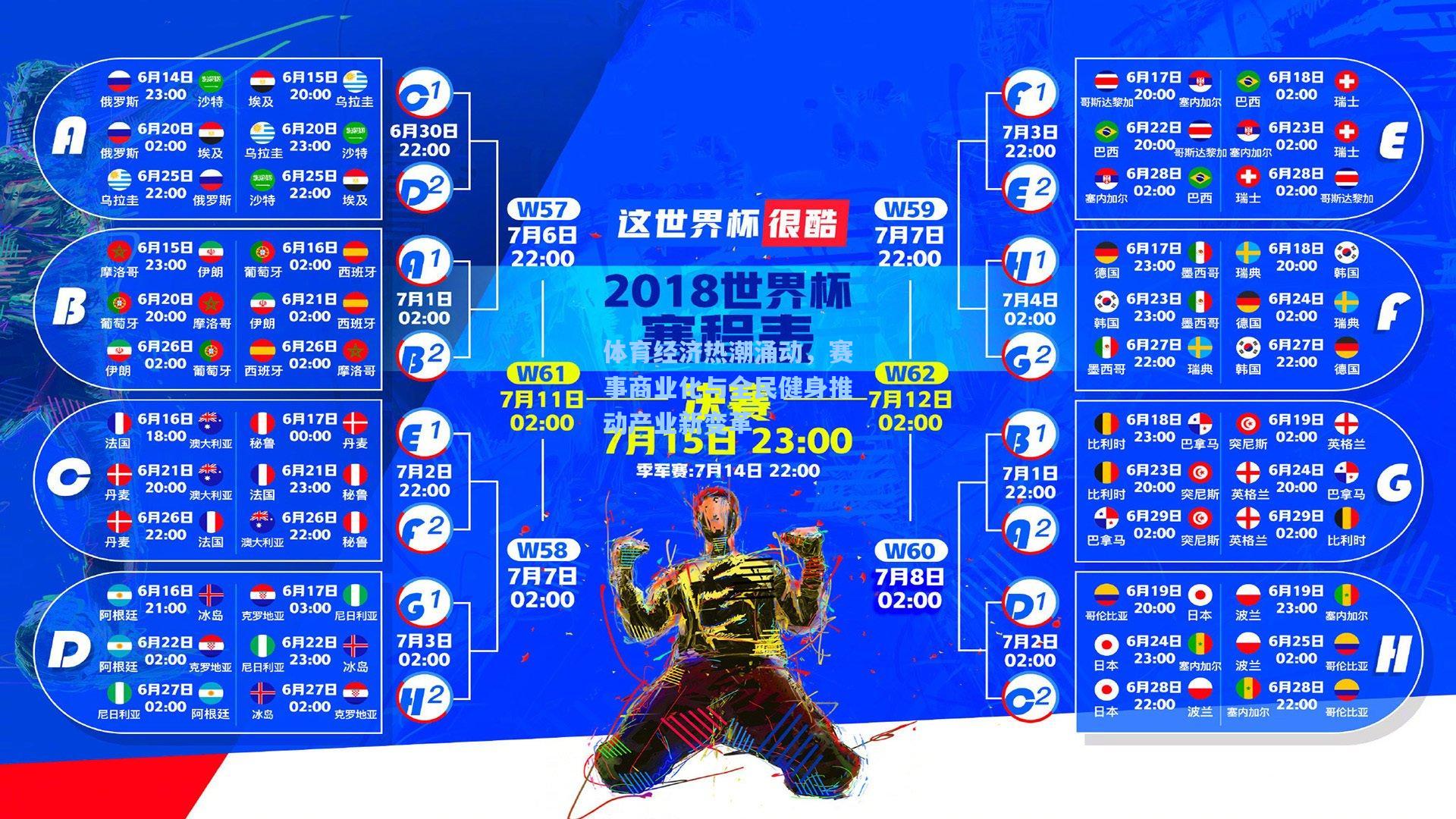 体育经济热潮涌动，赛事商业化与全民健身推动产业新变革